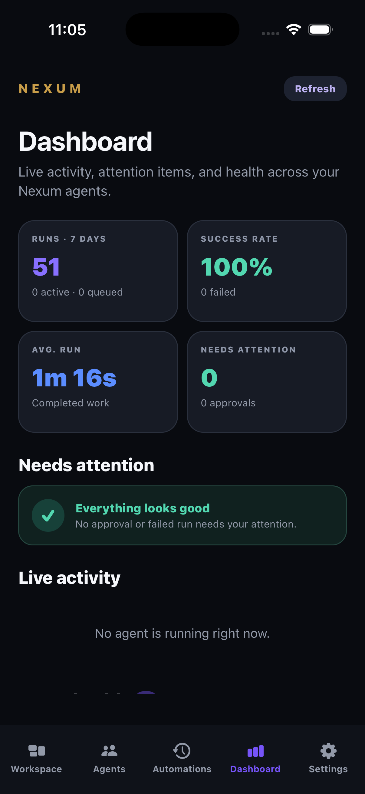 Nexum Mobile Dashboard screen: See what needs your attention.
